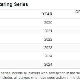 半岛体育官网-今非昔比？三数据预示凯尔特人第18冠就在今年